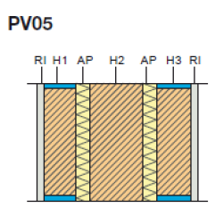 Solucion PV05